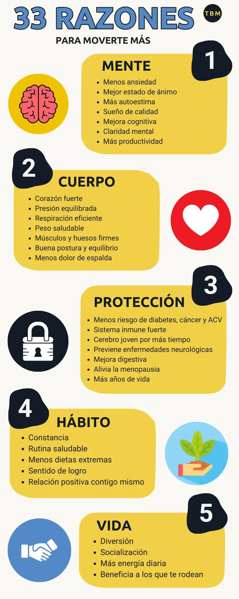 Infografía que resume los beneficios del ejercicios físico.